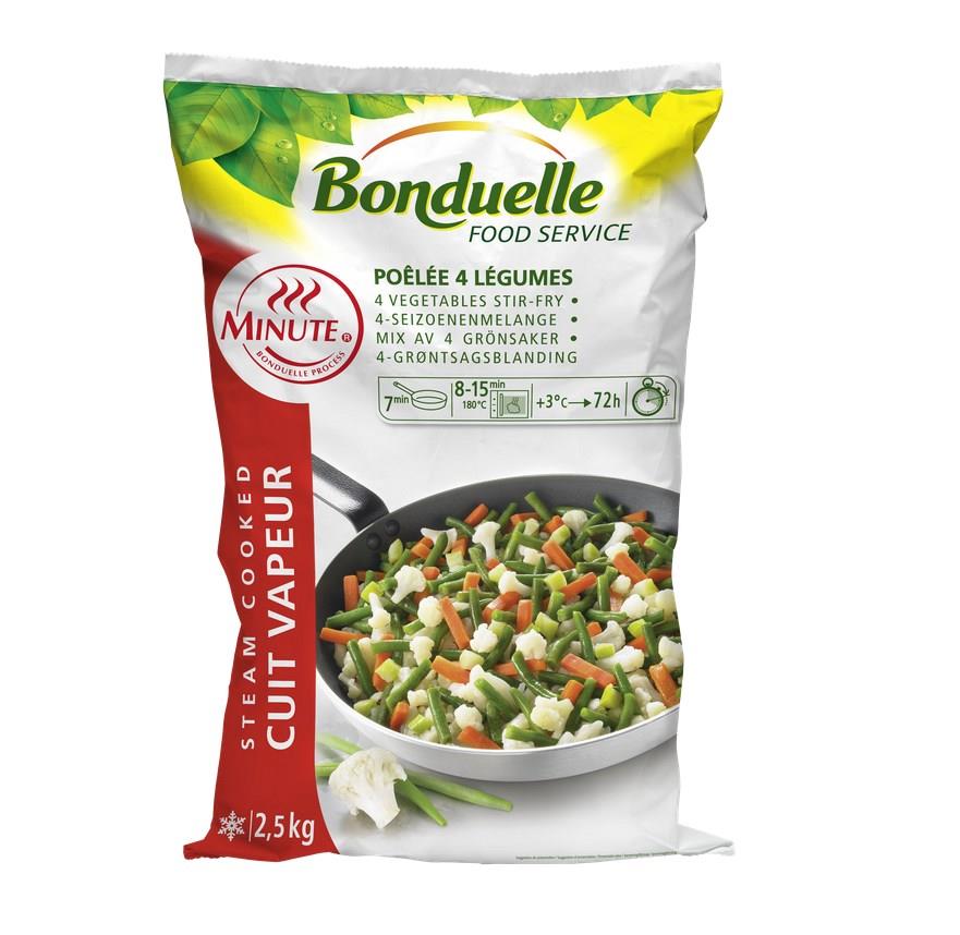 Vier Seizoenenmengeling 2.5kg minute